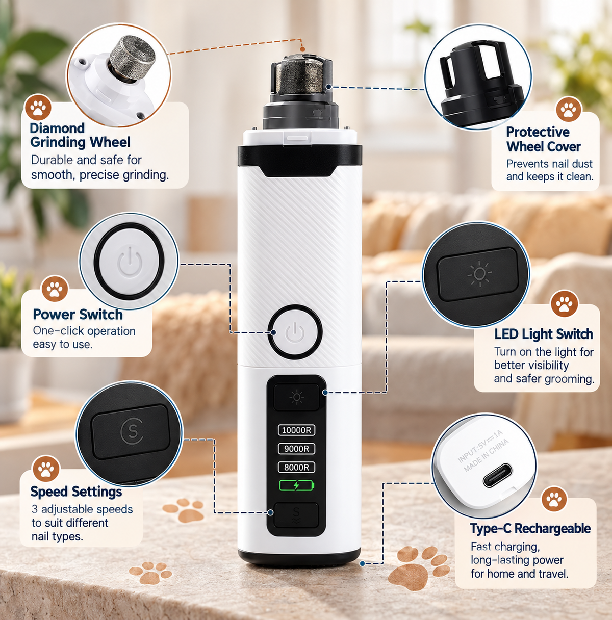 PawEase'- Painless Pet Nail Grinder 2.0